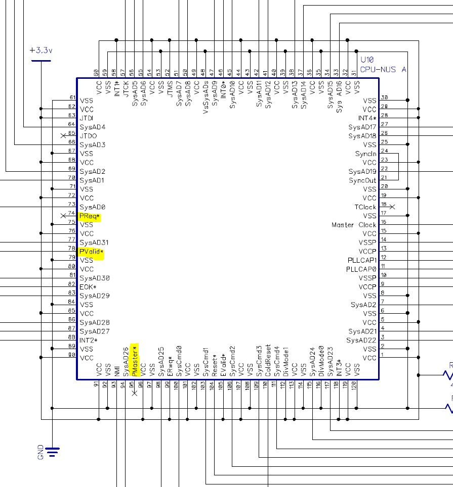 N64 CPU Pins